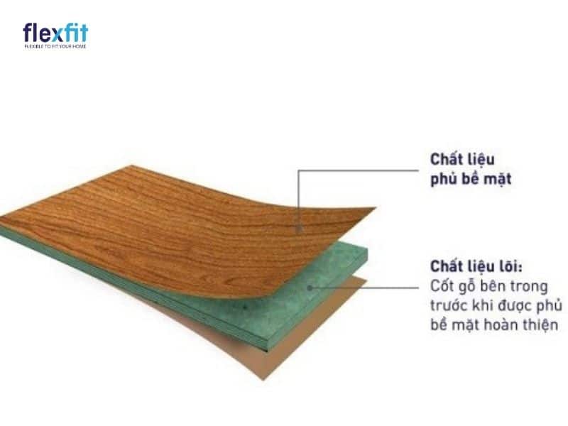 Cấu tạo gỗ công nghiệp gồm 2 phần: chất liệu lõi và chất liệu phủ bề mặt