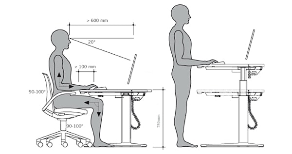 Bàn làm việc đúng kích thước tiêu chuẩn giúp bạn tránh khỏi những tác động xấu lên cơ thể.