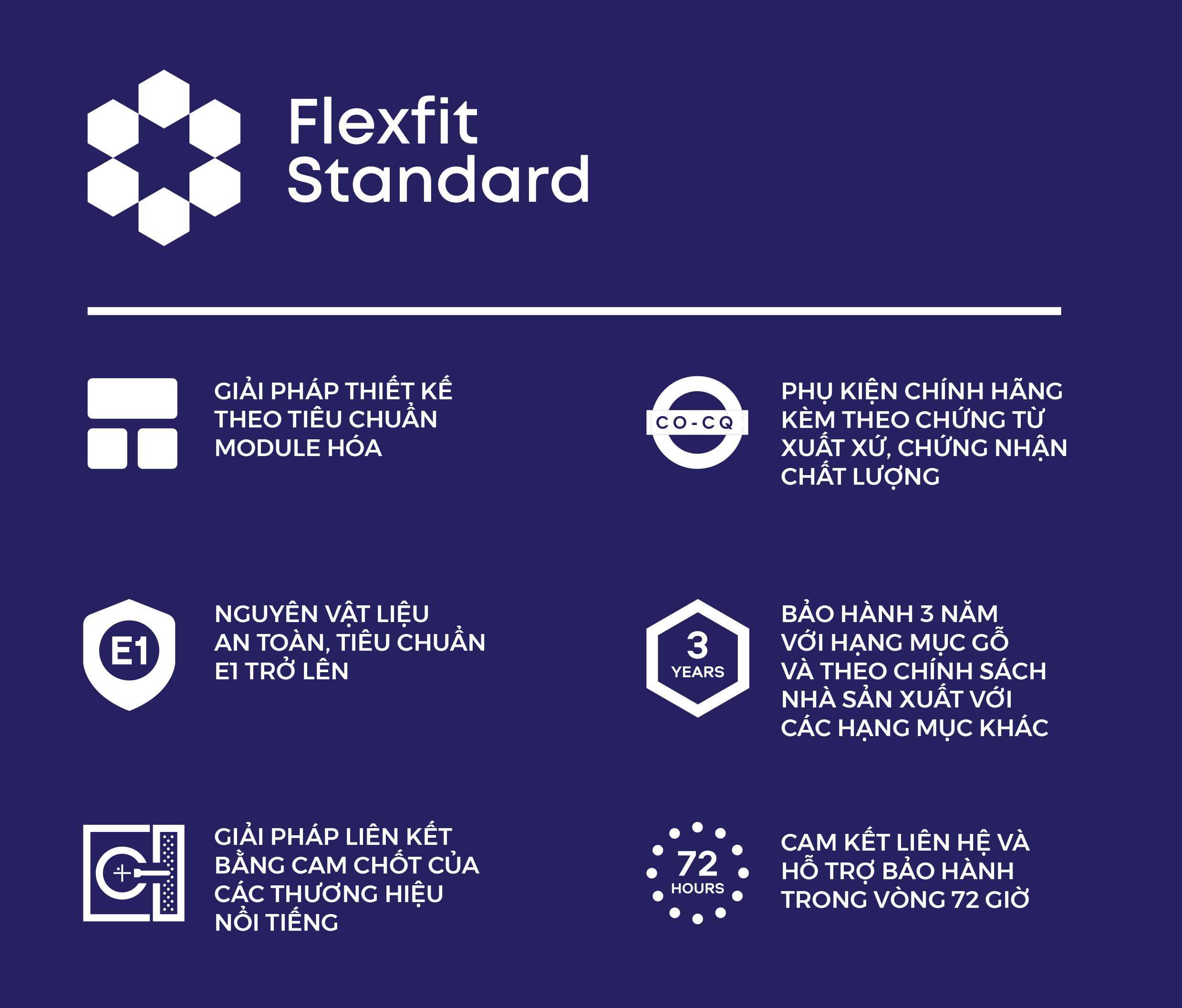 Flexfit đạt chất lượng theo chuẩn giá trị ngành nội thất